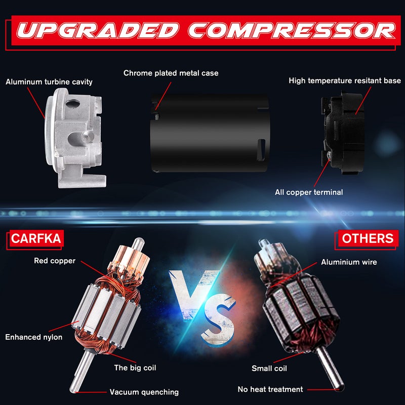 CARFKA Air Horn for Truck Boats Car, 150DB Super Loud Train Horns Kit with 120 PSI Air Compressor (black, Dual) - Image 3